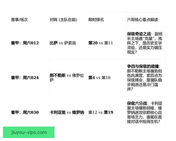 聚焦意甲射手榜风云变幻与金靴之争全解析2026赛季群雄逐鹿深度